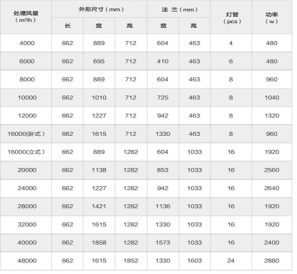 bwin·必赢(中国)唯一官方网站_产品6670